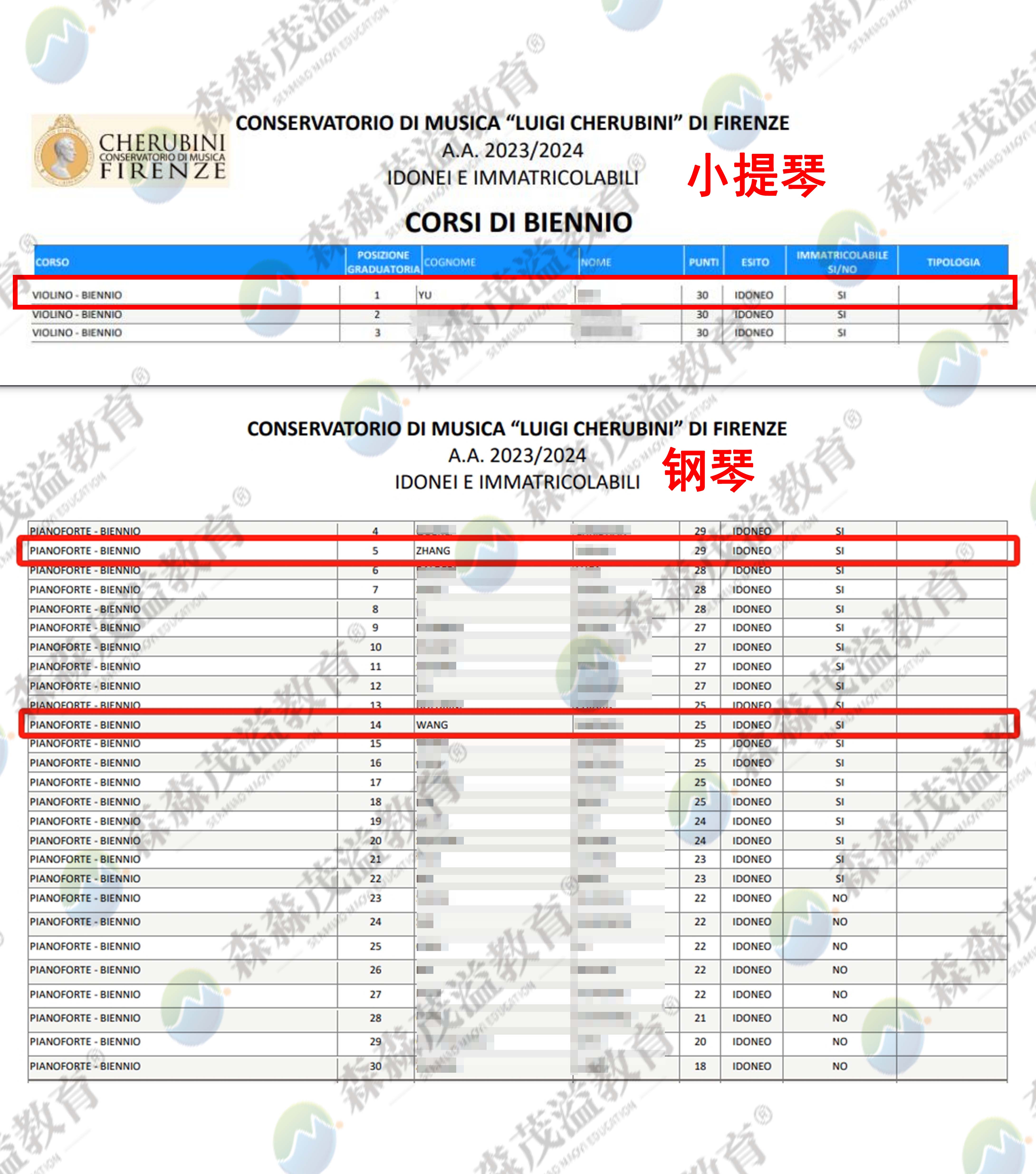 2023澳门开精准资料大全,资深解答解释落实_特别款72.21127.13.