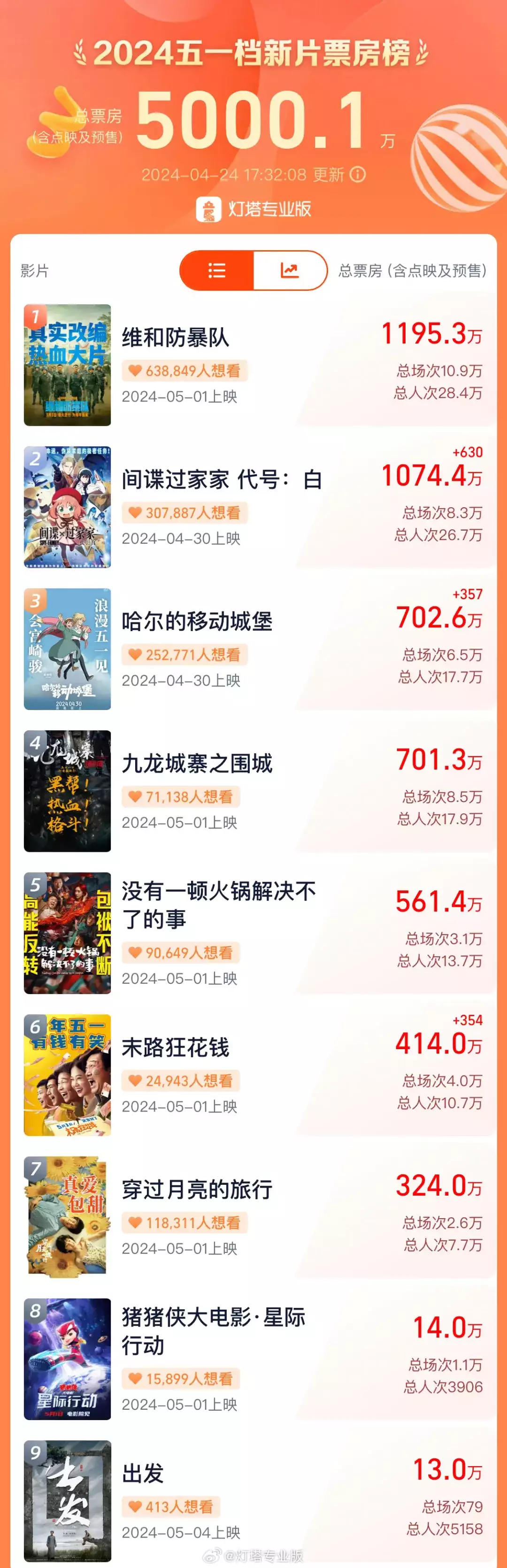 澳门王中王精准资料大全免费1,豪华精英版79.26.45-江GO121,127.13