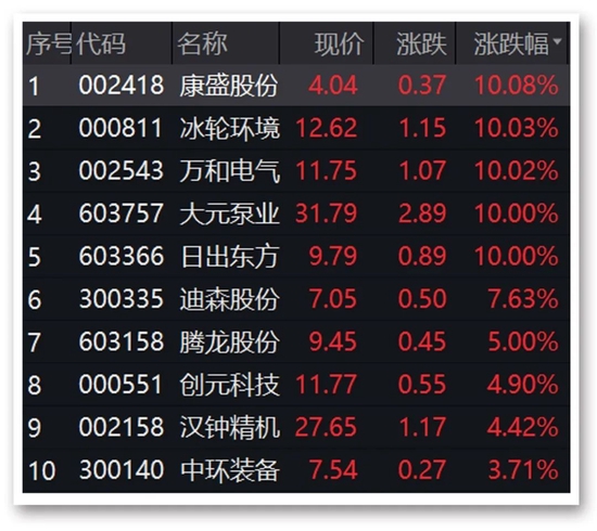 澳门精准资料免费公开大全,效能解答解释落实_游戏版121,127.12