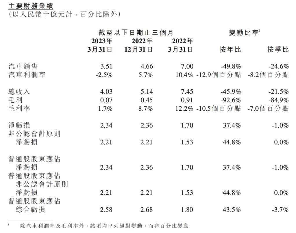 2023澳门资料大全免费看,数据解释落实_整合版121,127.13