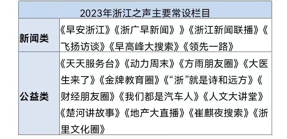 2024新奥开奖记录30期,准确答案解释落实_3DM4121,127.13