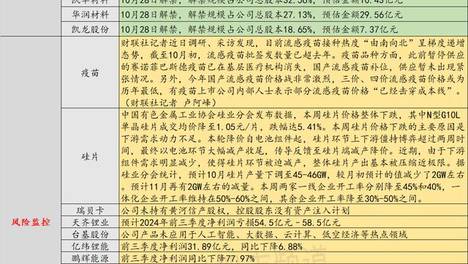 澳门新澳免费资料大全,最新热门解析实施_精英版121,127.13