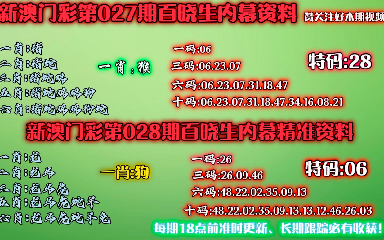 一肖三码公开心中下,最新热门解析实施_精英版121,127.13