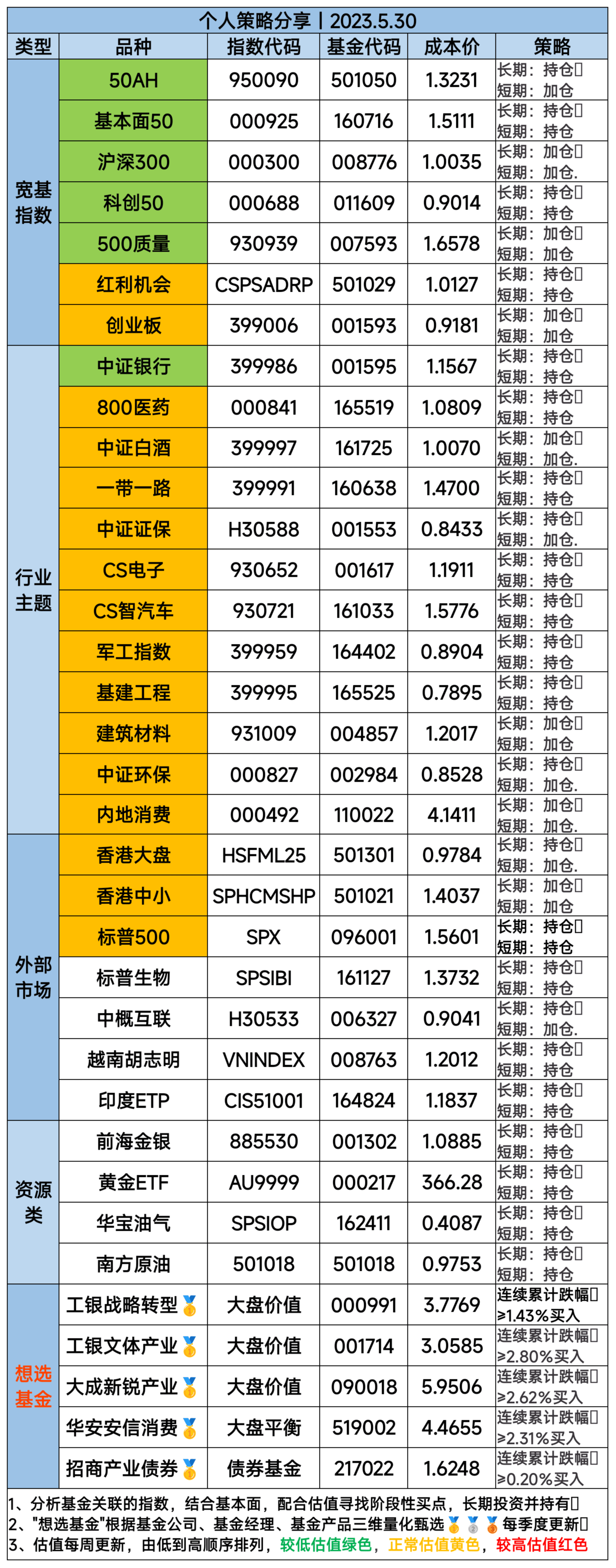 2024年新奥门王中王资料五码中特,最新答案动态解析_vip2121,127.13