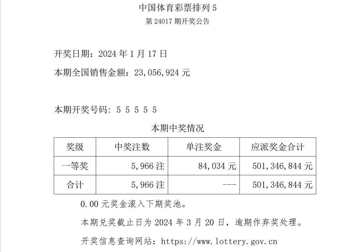 2024,澳门开奖结果,准确答案解释落实_3DM4121,127.13