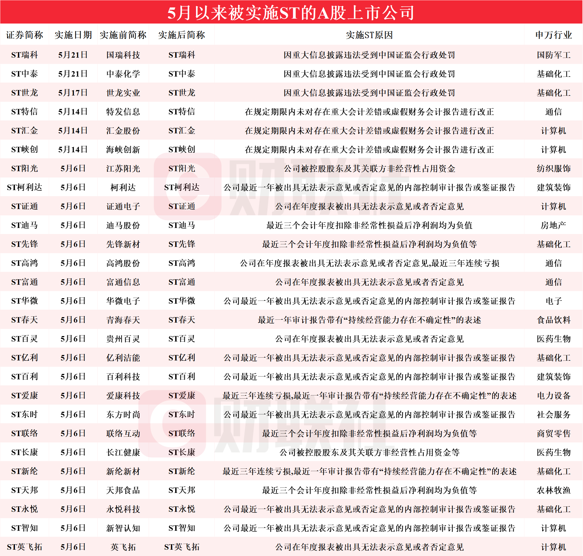 2024年新奥门王中王开奖结果,最新答案动态解析_vip2121,127.13