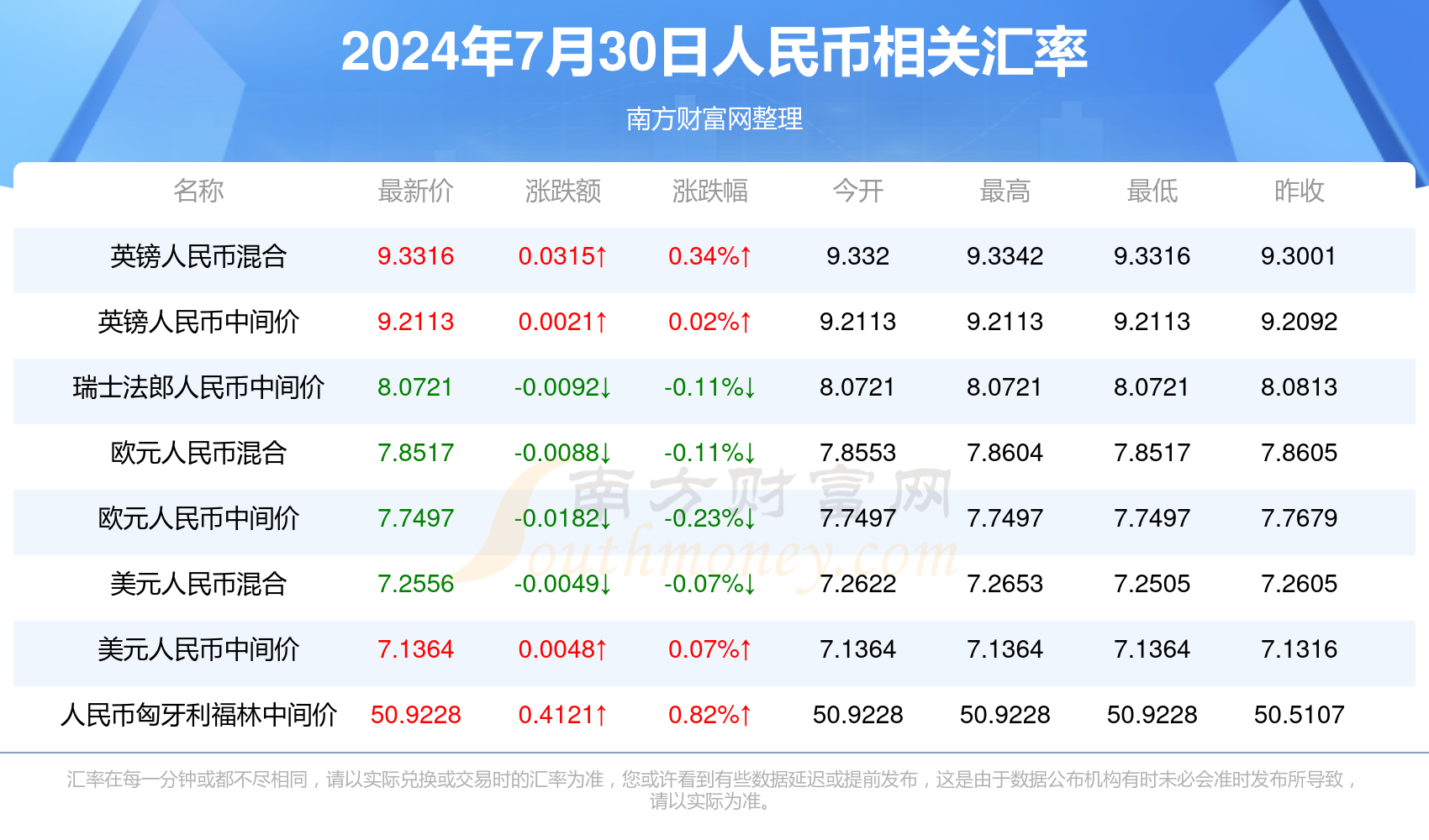 2024年新奥门王中王开奖结果,最新答案动态解析_vip2121,127.13