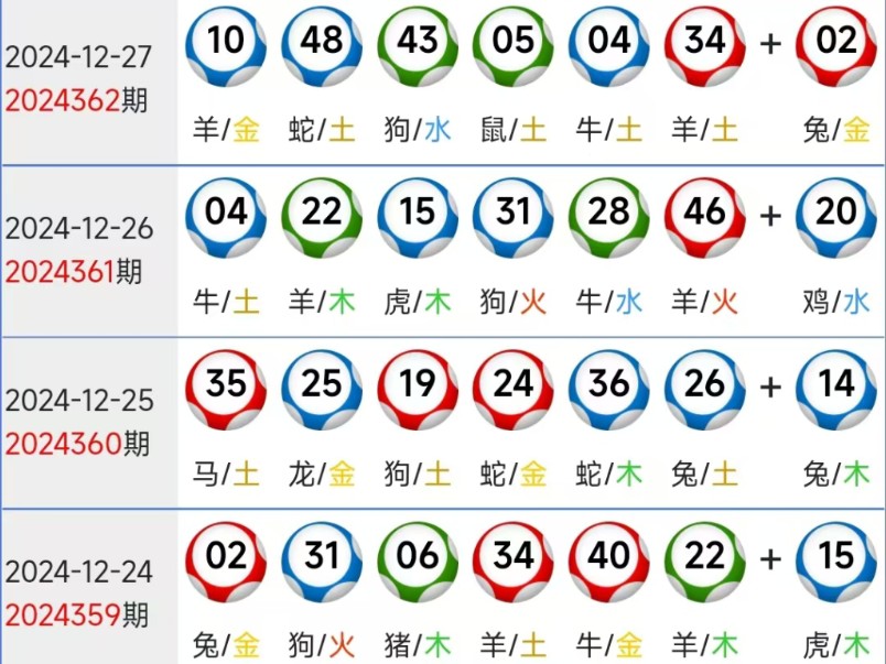 澳门六星彩天天开奖结果,数据解释落实_整合版121,127.13