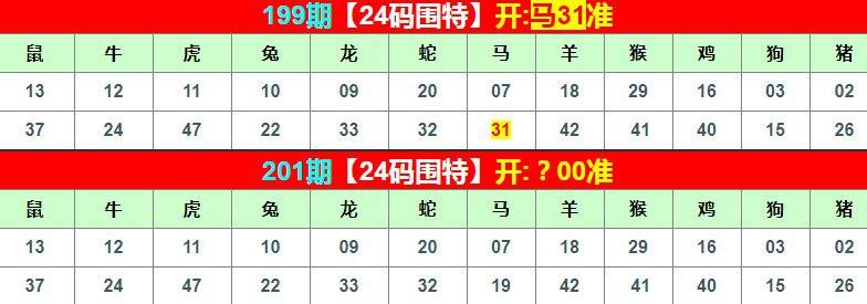 新澳门六和最新资料,豪华精英版79.26.45-江GO121,127.13