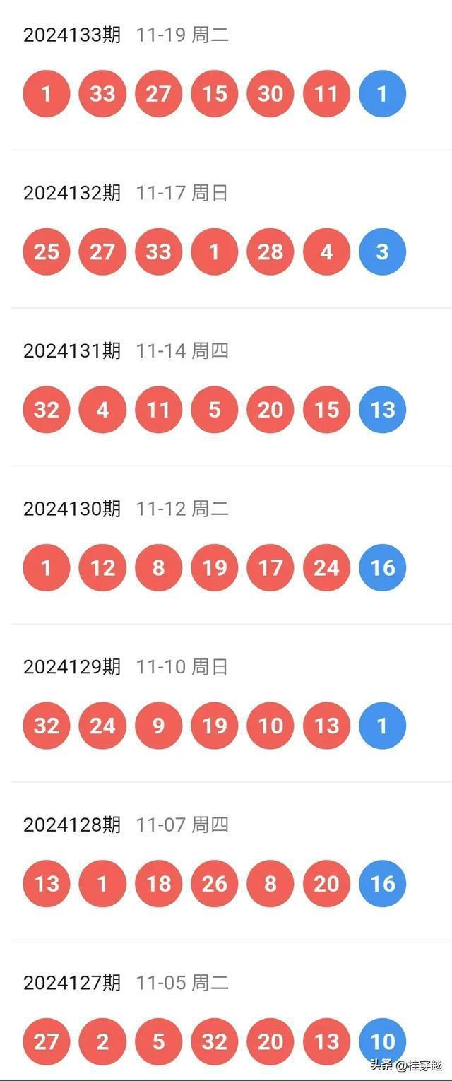 2024年澳门今晚开奖结果查询表最新消息,效能解答解释落实_游戏版121,127.12