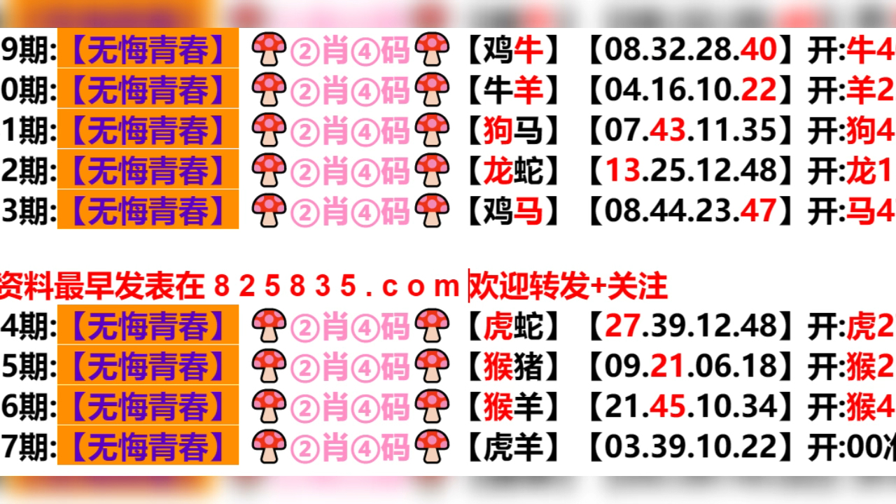 2024年澳门今晚开奖结果查询表最新消息,效能解答解释落实_游戏版121,127.12