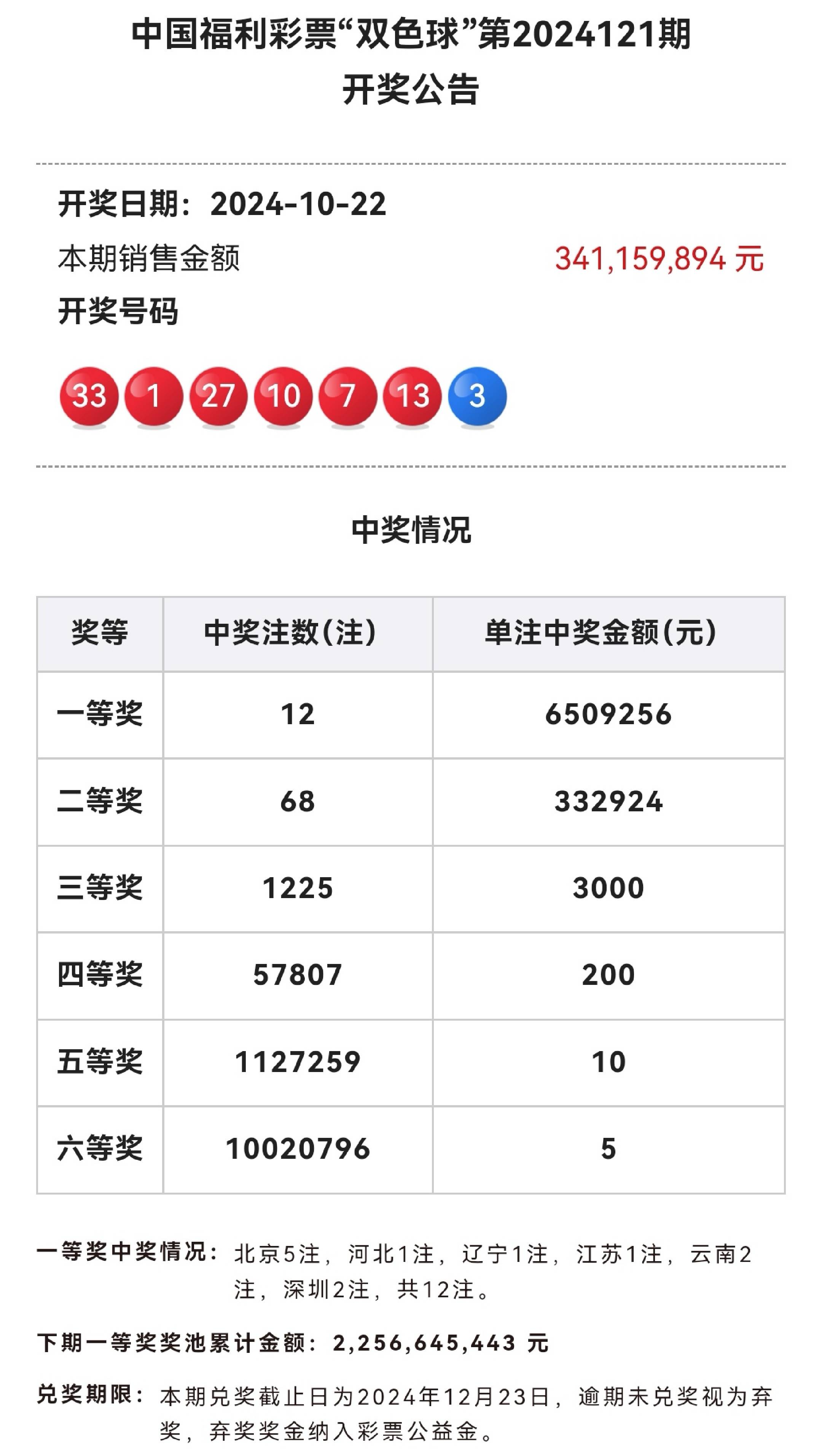 新澳门彩2024最新开奖号码,准确答案解释落实_3DM4121,127.13