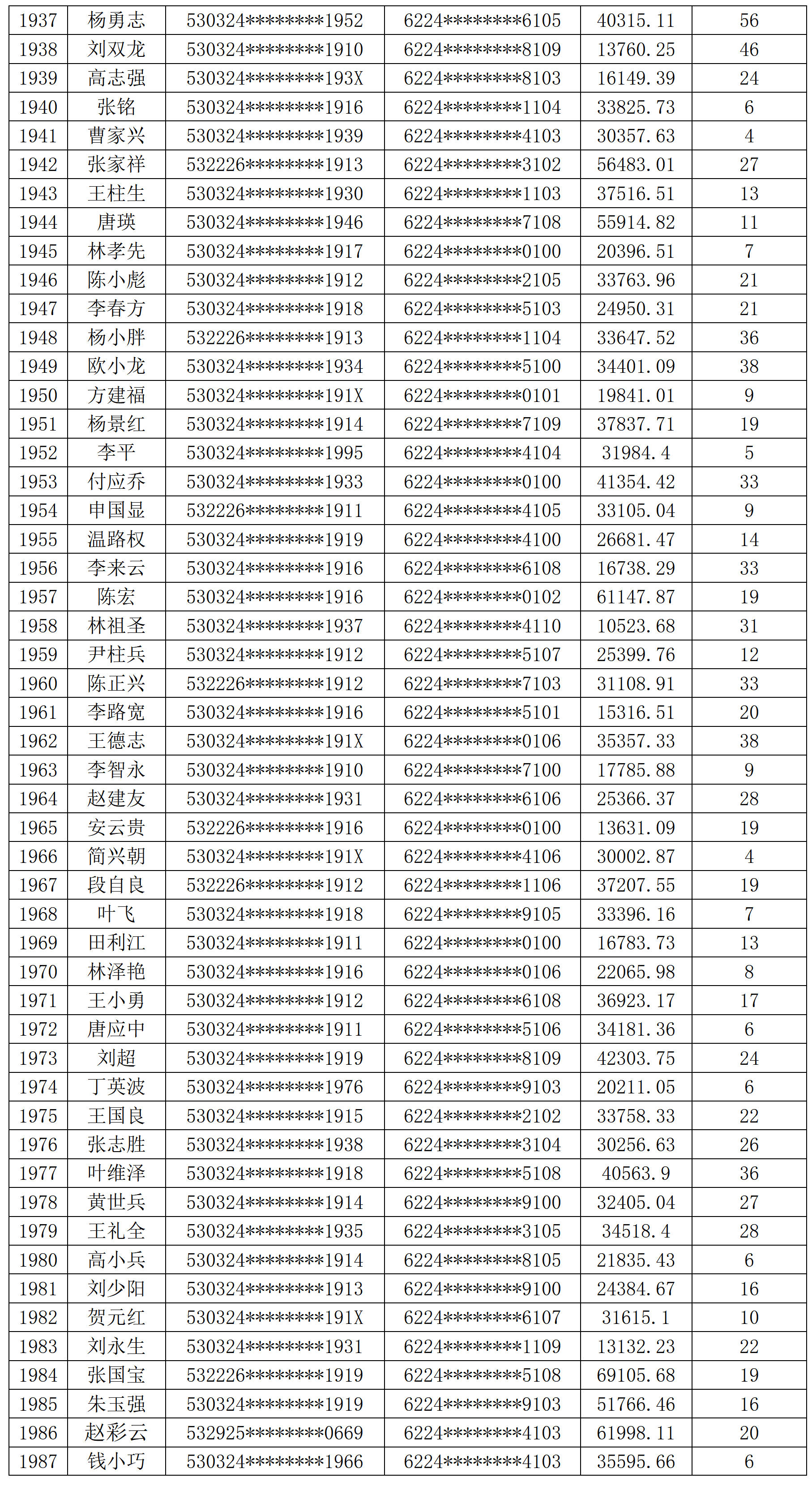 2023澳门6合和彩开奖结果记录,数据解释落实_整合版121,127.13