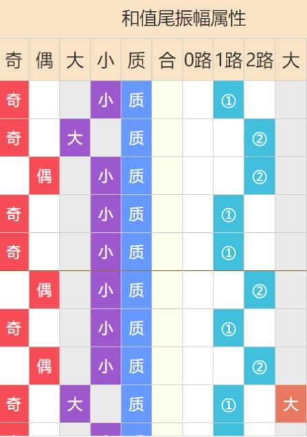 2023澳门6合和彩开奖结果记录,数据解释落实_整合版121,127.13