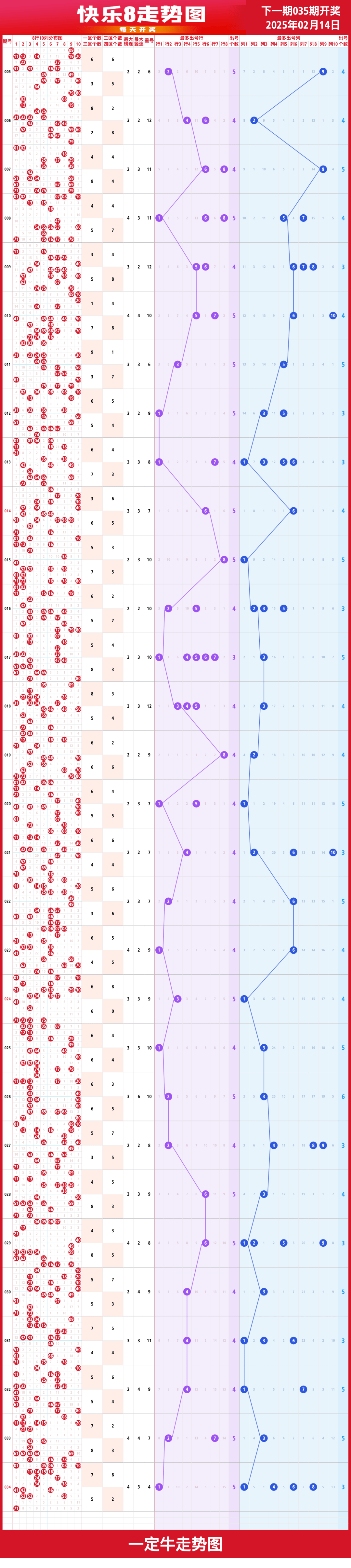 快乐八开奖结果开奖号码走势图,准确答案解释落实_3DM4121,127.13