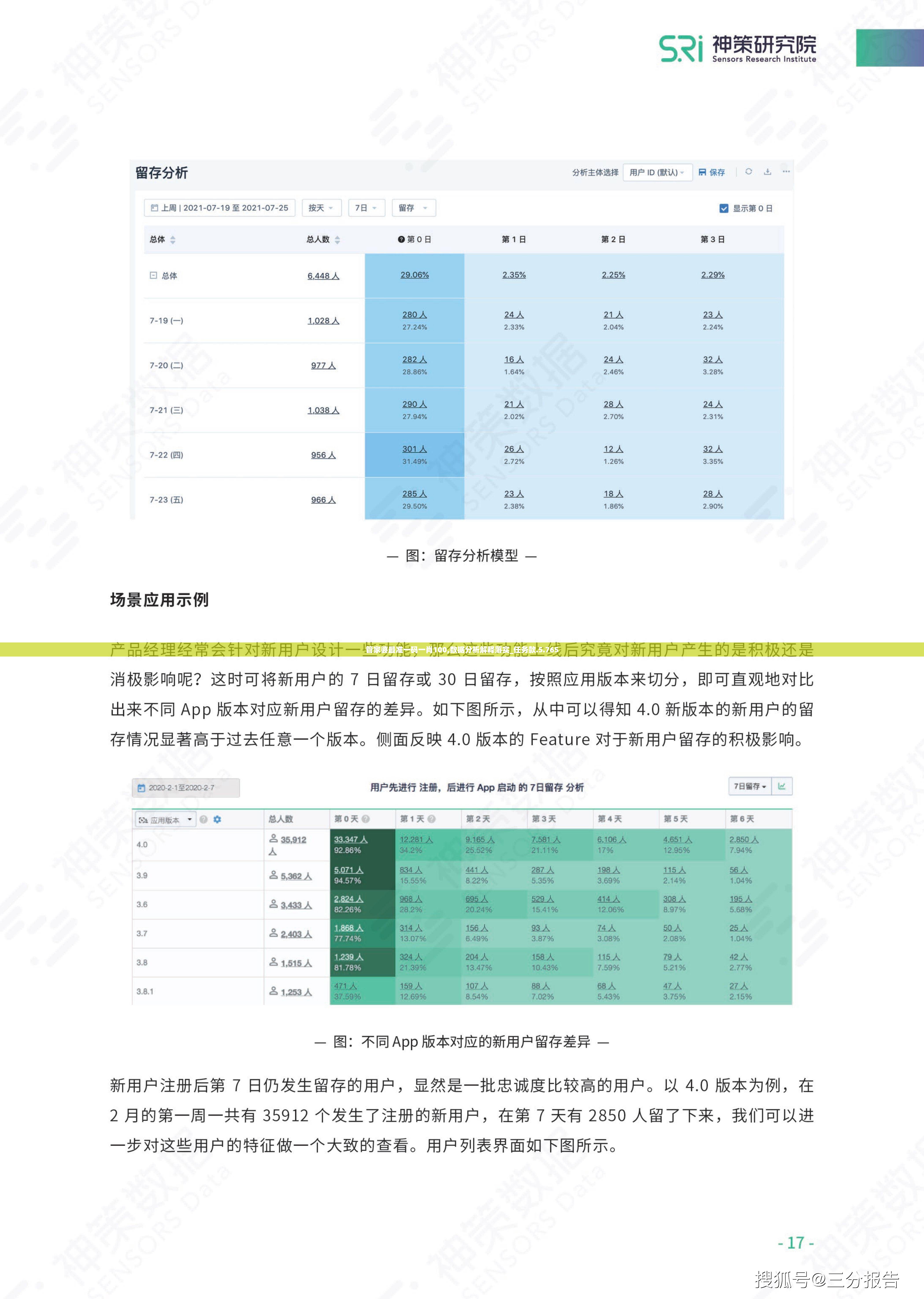 一肖一码100中奖一,最新答案动态解析_vip2121,127.13