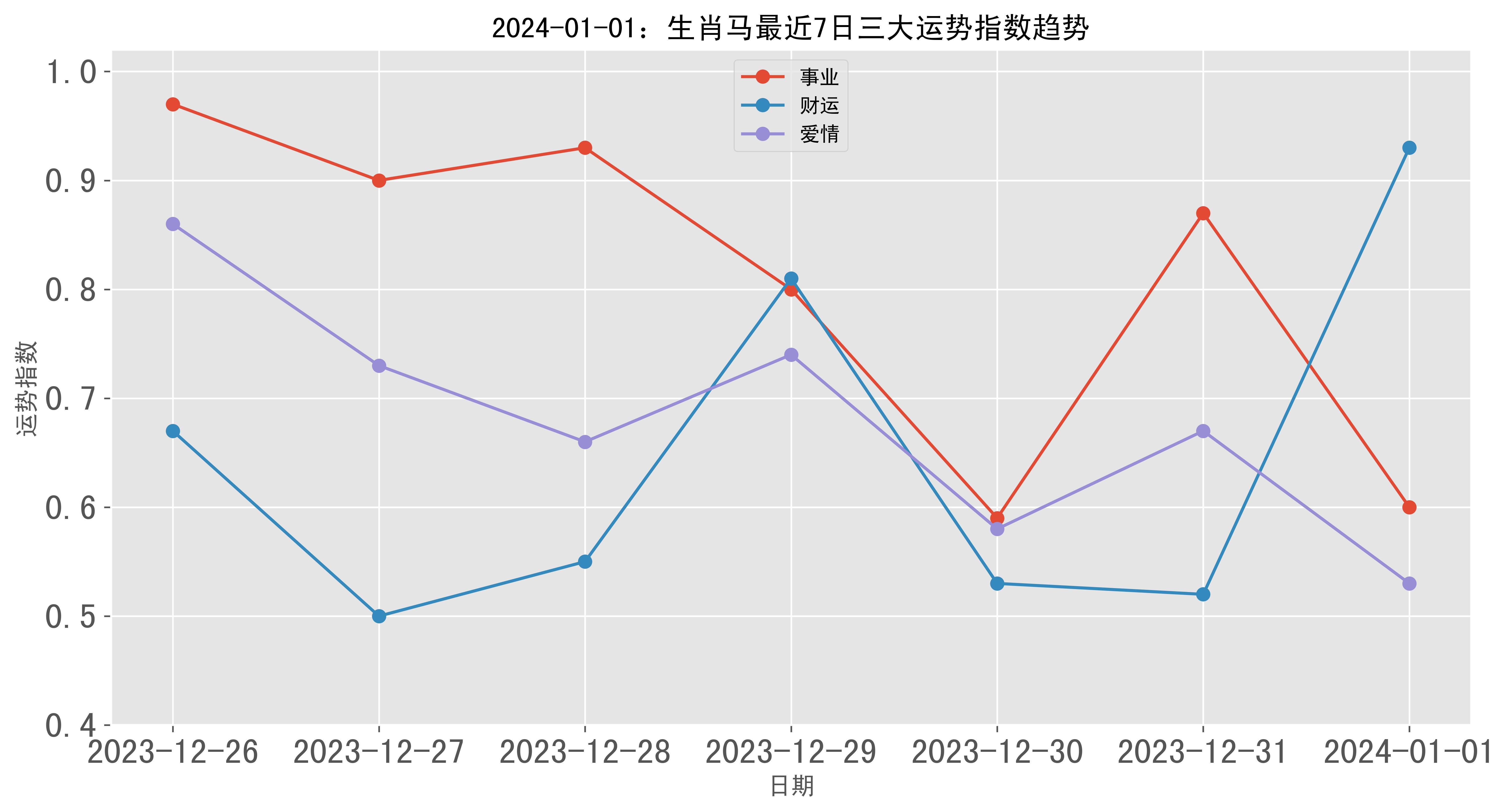 一肖一码100中奖一,最新答案动态解析_vip2121,127.13