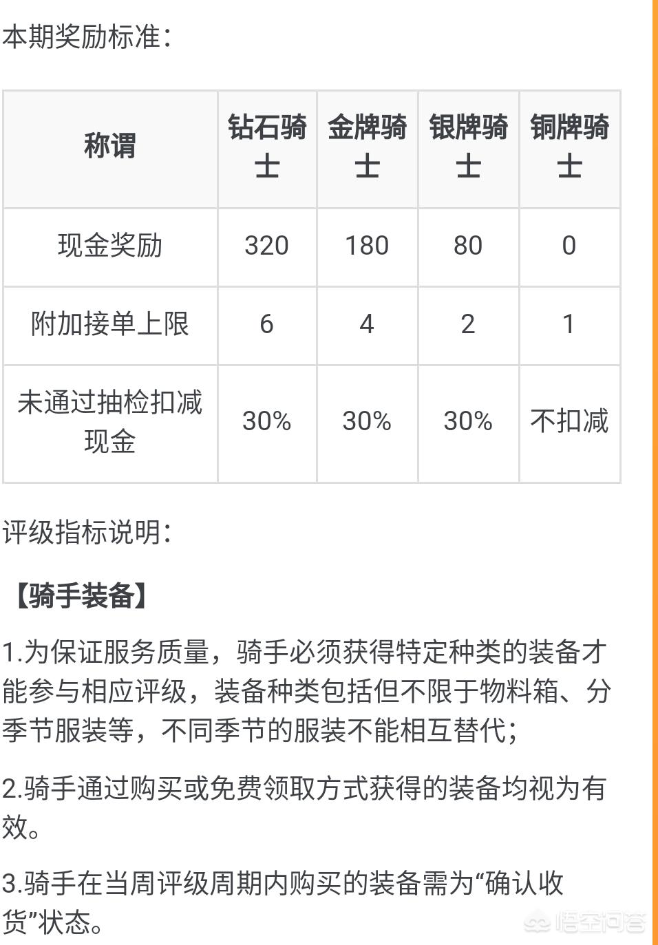 骑手脚放外卖保温箱，浙江男子发现外卖骑手保温箱不对劲 凑近一看瞬间气炸